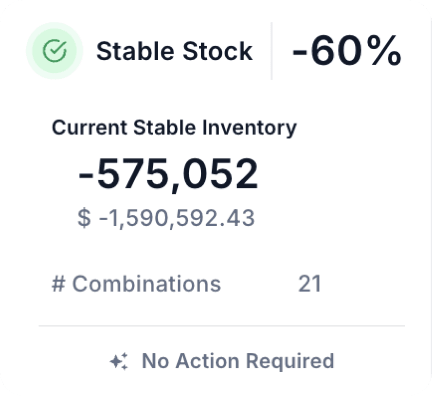 Built on Real Promotion Dynamics 3